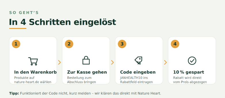 nature heart rabattcode