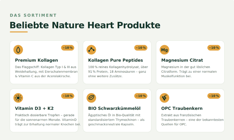 nature heart rabattcode