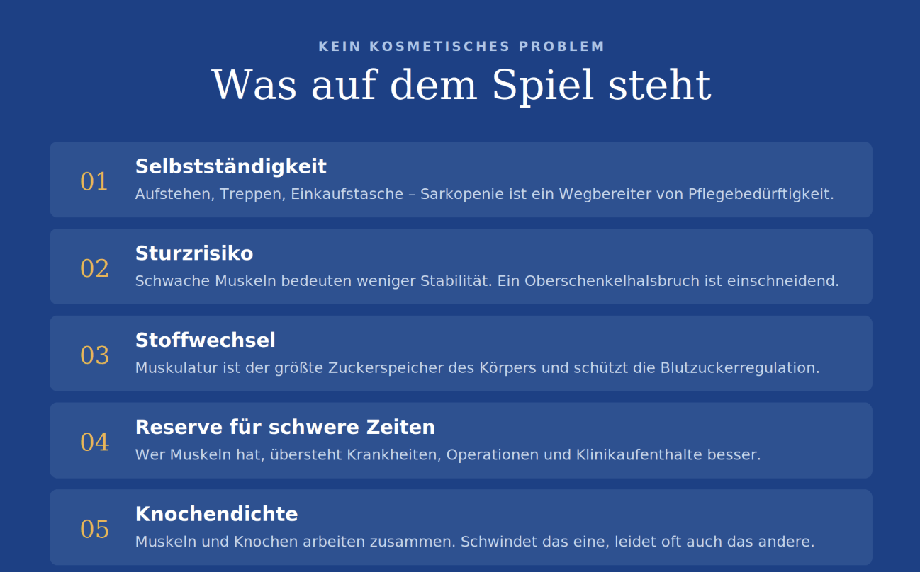 sarkopenie vorbeugen